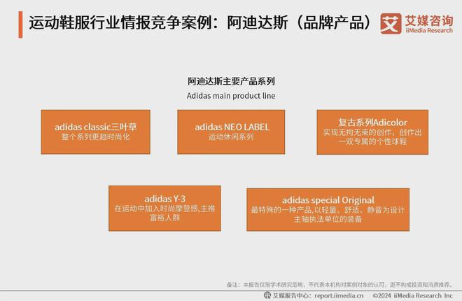 鞋服行业分析：科技研发提升产品市场竞争力球盟会网站2024-2025年中国运动(图3)