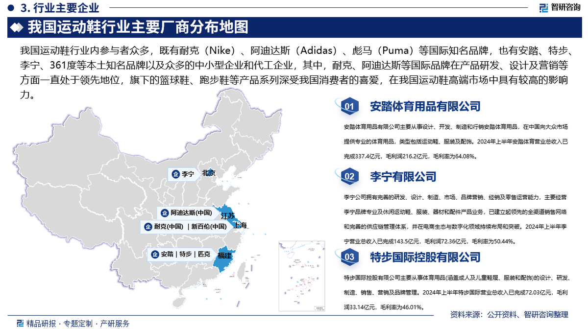 资前景研究报告（2025-2031年）球盟会入口中国运动鞋行业发展现状及投(图4)